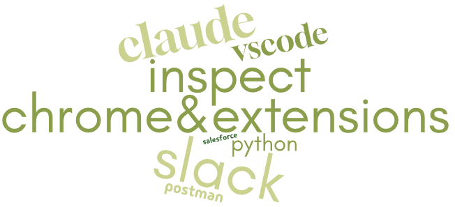 My toolkit word cloud